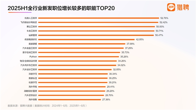 八維職業(yè)學(xué)校解鎖人工智能黃金四類項(xiàng)目賽道鑄就未來(lái)科技精英的搖籃