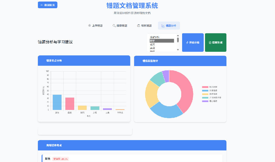 八維職業(yè)學(xué)校解鎖人工智能黃金四類項(xiàng)目賽道鑄就未來(lái)科技精英的搖籃