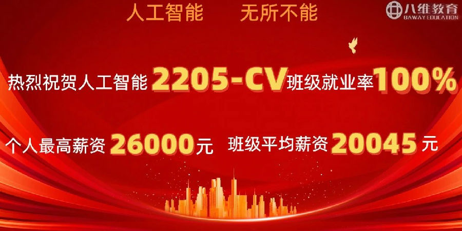 八維職業(yè)學(xué)校解鎖人工智能黃金四類項(xiàng)目賽道鑄就未來(lái)科技精英的搖籃